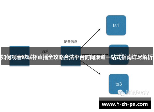 如何观看欧联杯直播全攻略合法平台时间渠道一站式指南详尽解析