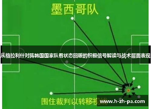 从格拉利什对阵韩国国家队看状态回暖的积极信号解读与战术层面表现