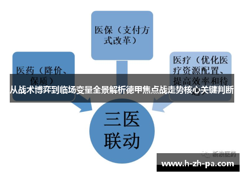 从战术博弈到临场变量全景解析德甲焦点战走势核心关键判断 从战术博弈到临场变量全景解析德甲焦点战走势核心关键判断