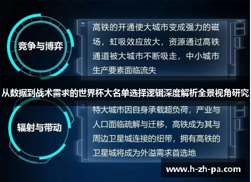 从数据到战术需求的世界杯大名单选择逻辑深度解析全景视角研究 从数据到战术需求的世界杯大名单选择逻辑深度解析全景视角研究