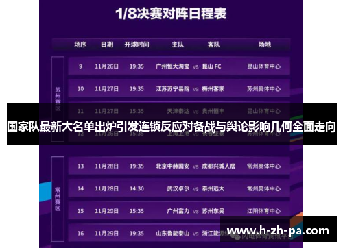国家队最新大名单出炉引发连锁反应对备战与舆论影响几何全面走向 国家队最新大名单出炉引发连锁反应对备战与舆论影响几何全面走向