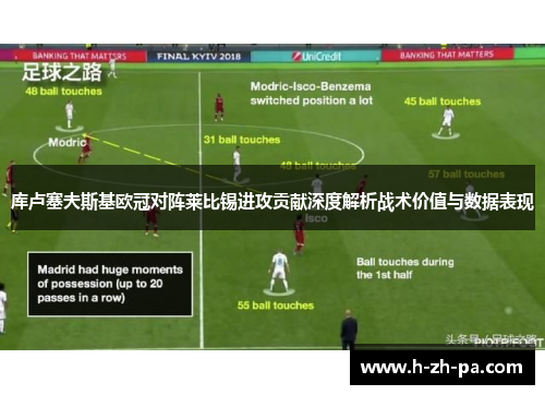 库卢塞夫斯基欧冠对阵莱比锡进攻贡献深度解析战术价值与数据表现
