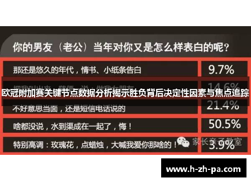 欧冠附加赛关键节点数据分析揭示胜负背后决定性因素与焦点追踪 欧冠附加赛关键节点数据分析揭示胜负背后决定性因素与焦点追踪
