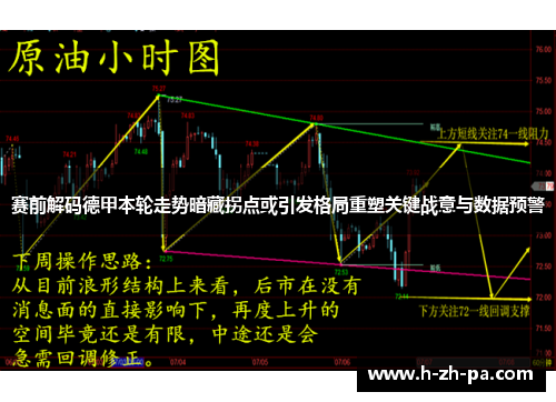 赛前解码德甲本轮走势暗藏拐点或引发格局重塑关键战意与数据预警 赛前解码德甲本轮走势暗藏拐点或引发格局重塑关键战意与数据预警