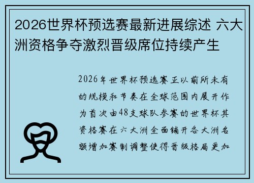 2026世界杯预选赛最新进展综述 六大洲资格争夺激烈晋级席位持续产生